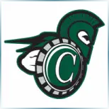 Castleton University